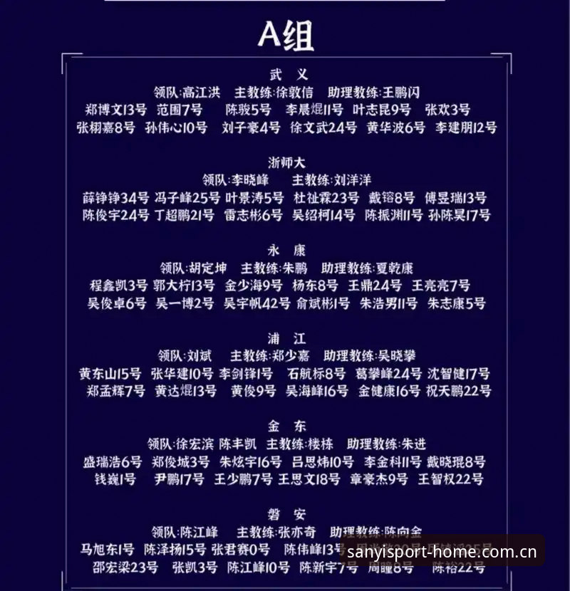 三亿体育CN首页功能详解 三亿体育官网旧版与CN新版对比:从找入口到看懂篮球数据,效率差在哪儿?